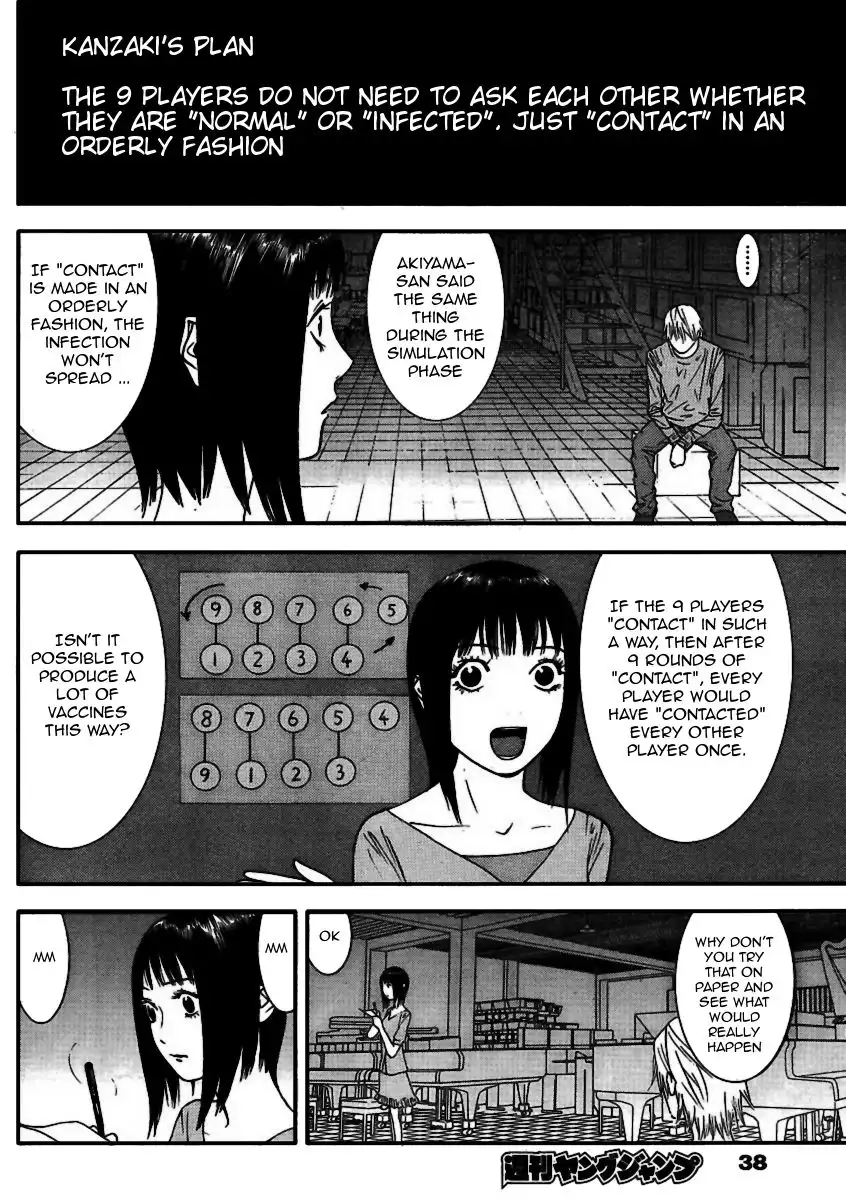 Liar Game Chapter 92 4